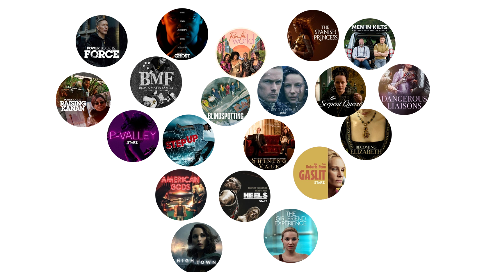 starz_powerful_programing_venn_diagram_2022_redesign_